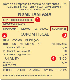 Nota fiscal